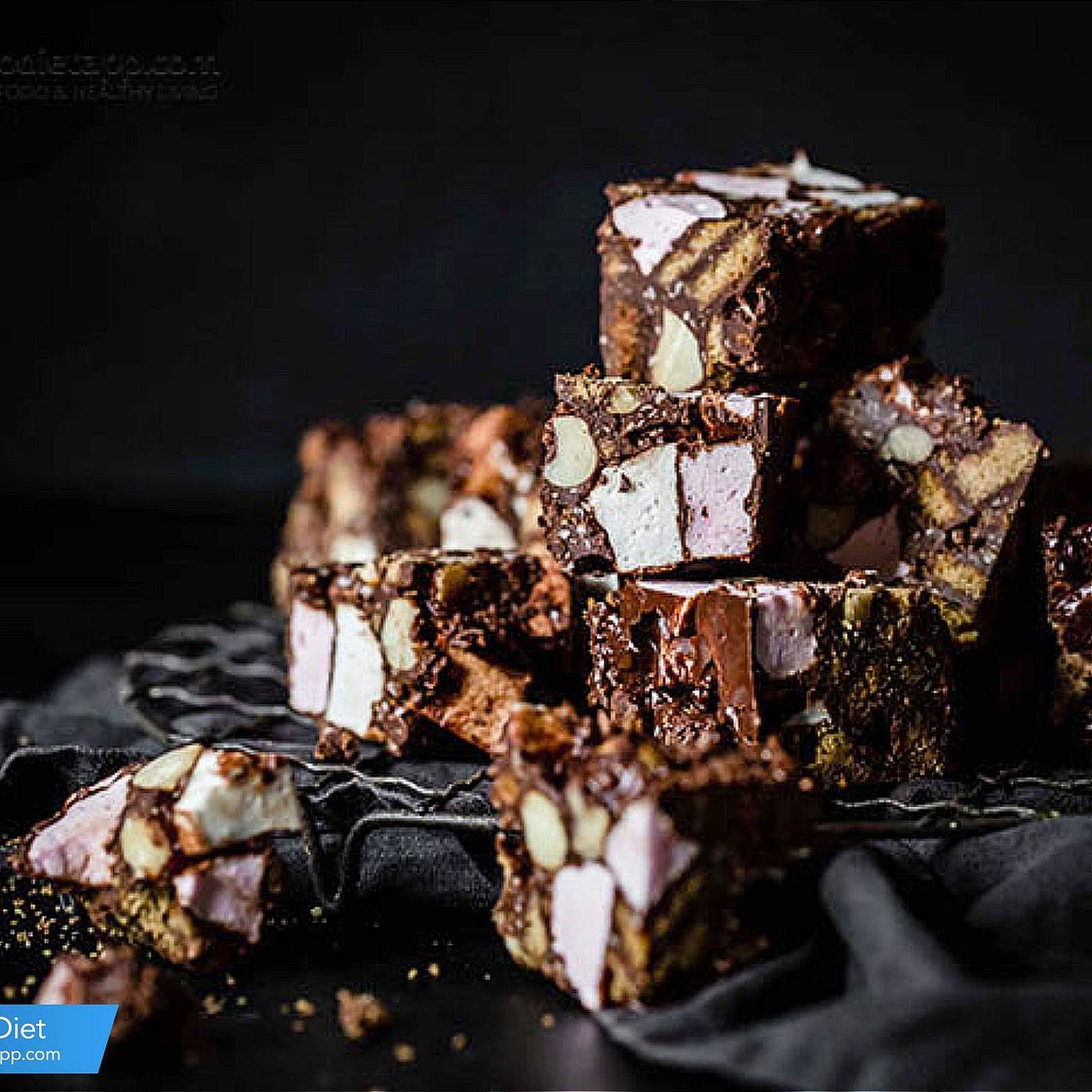 KetoDietApp.com