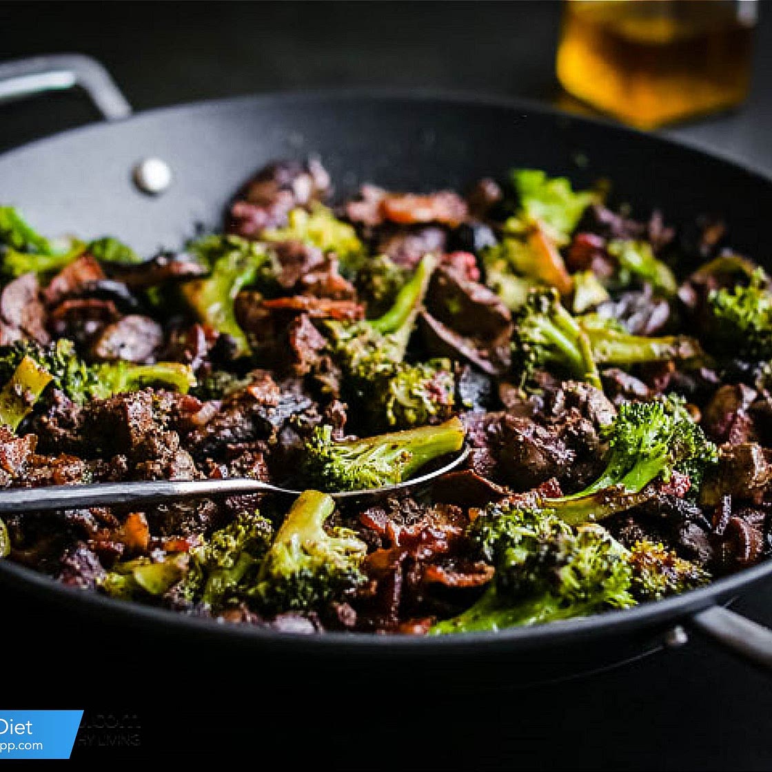 KetoDietApp.com