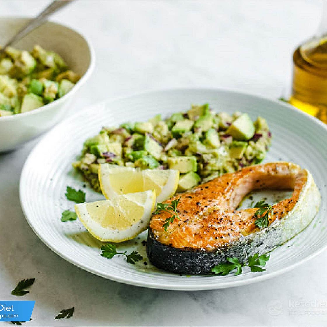 KetoDietApp.com