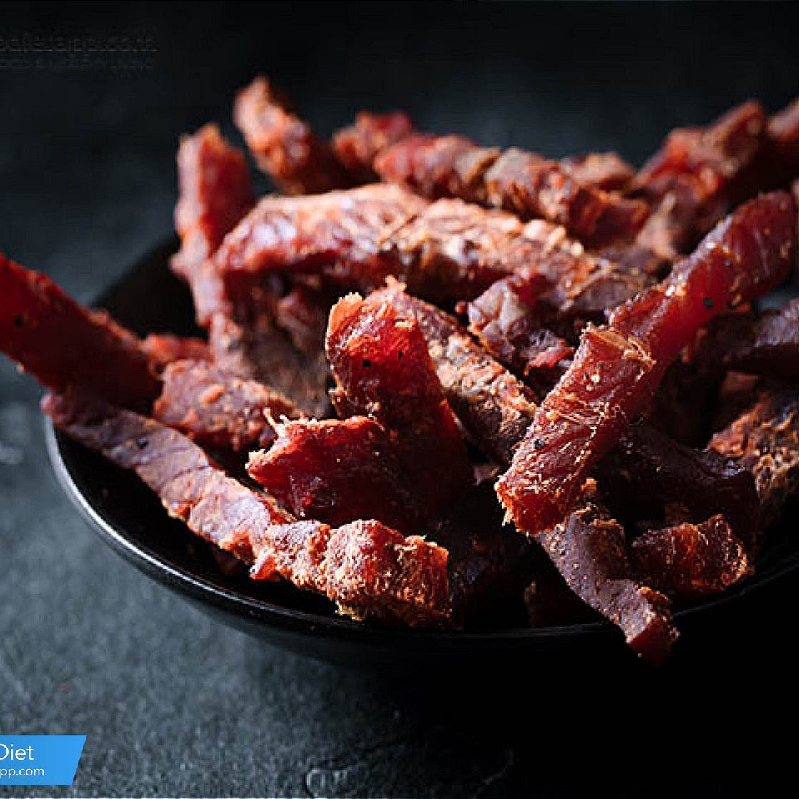 KetoDietApp.com