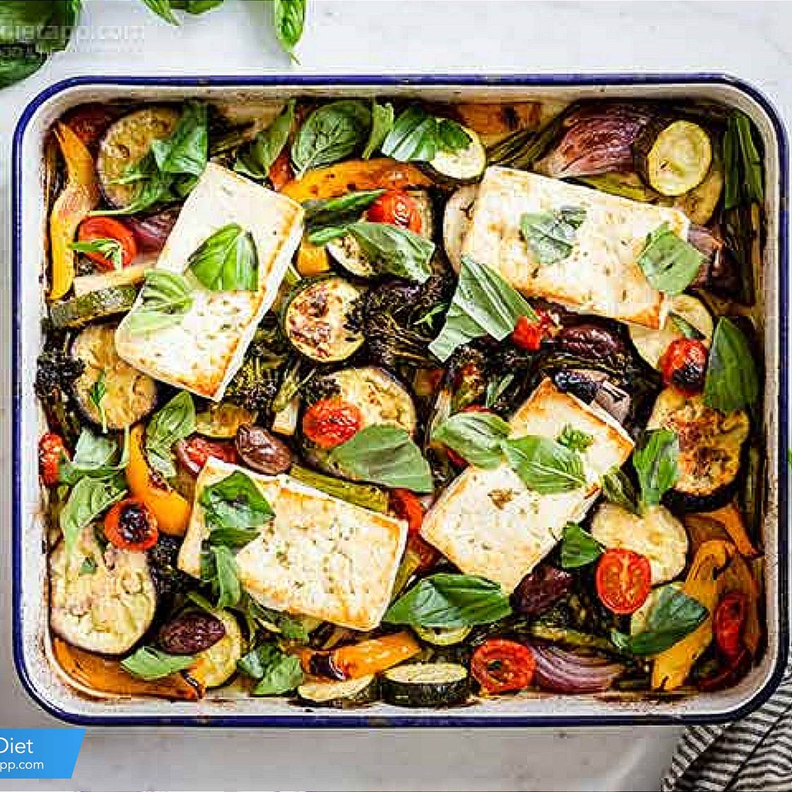 KetoDietApp.com