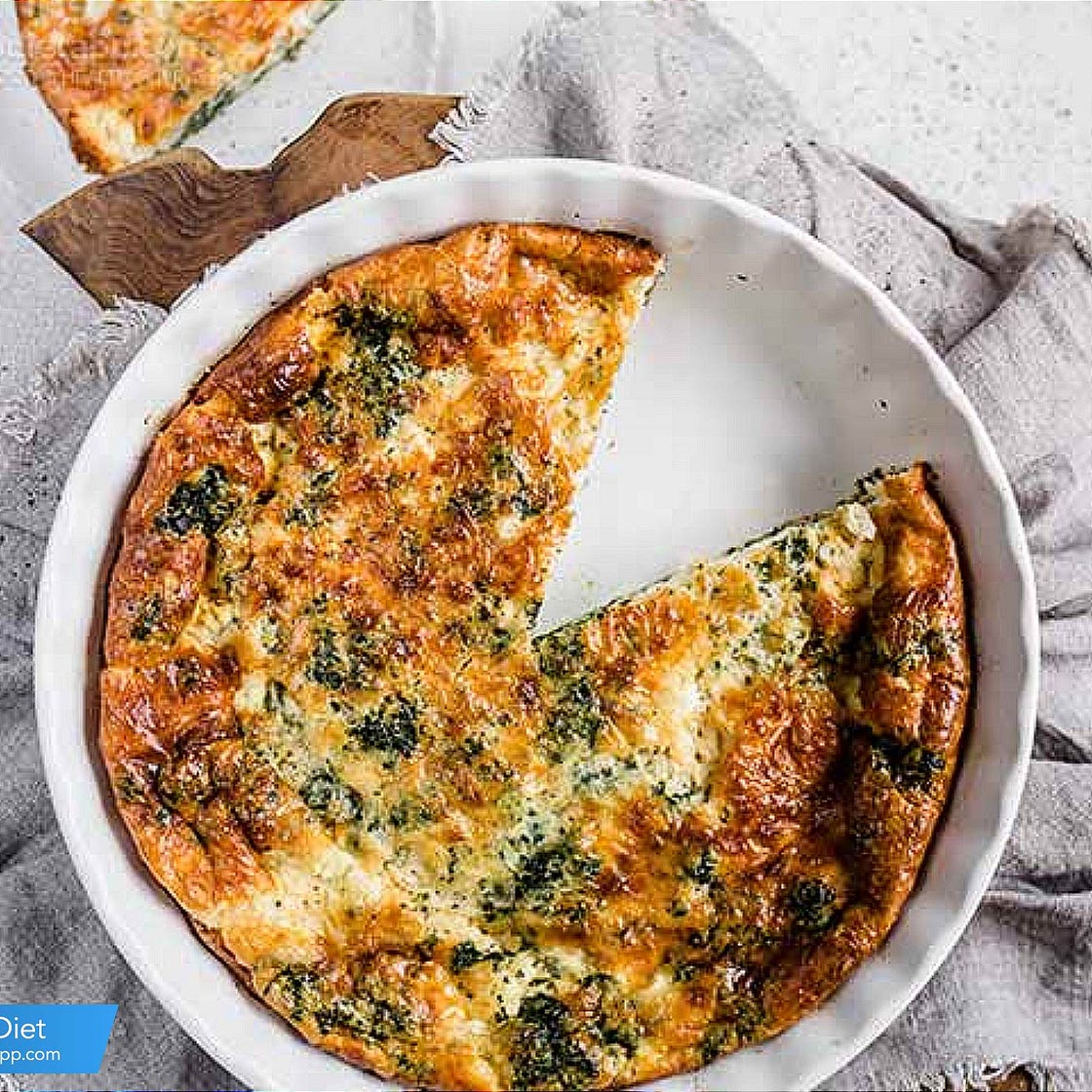 KetoDietApp.com