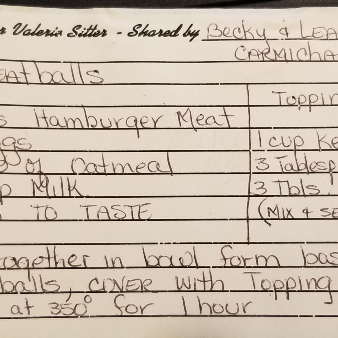Meatballs