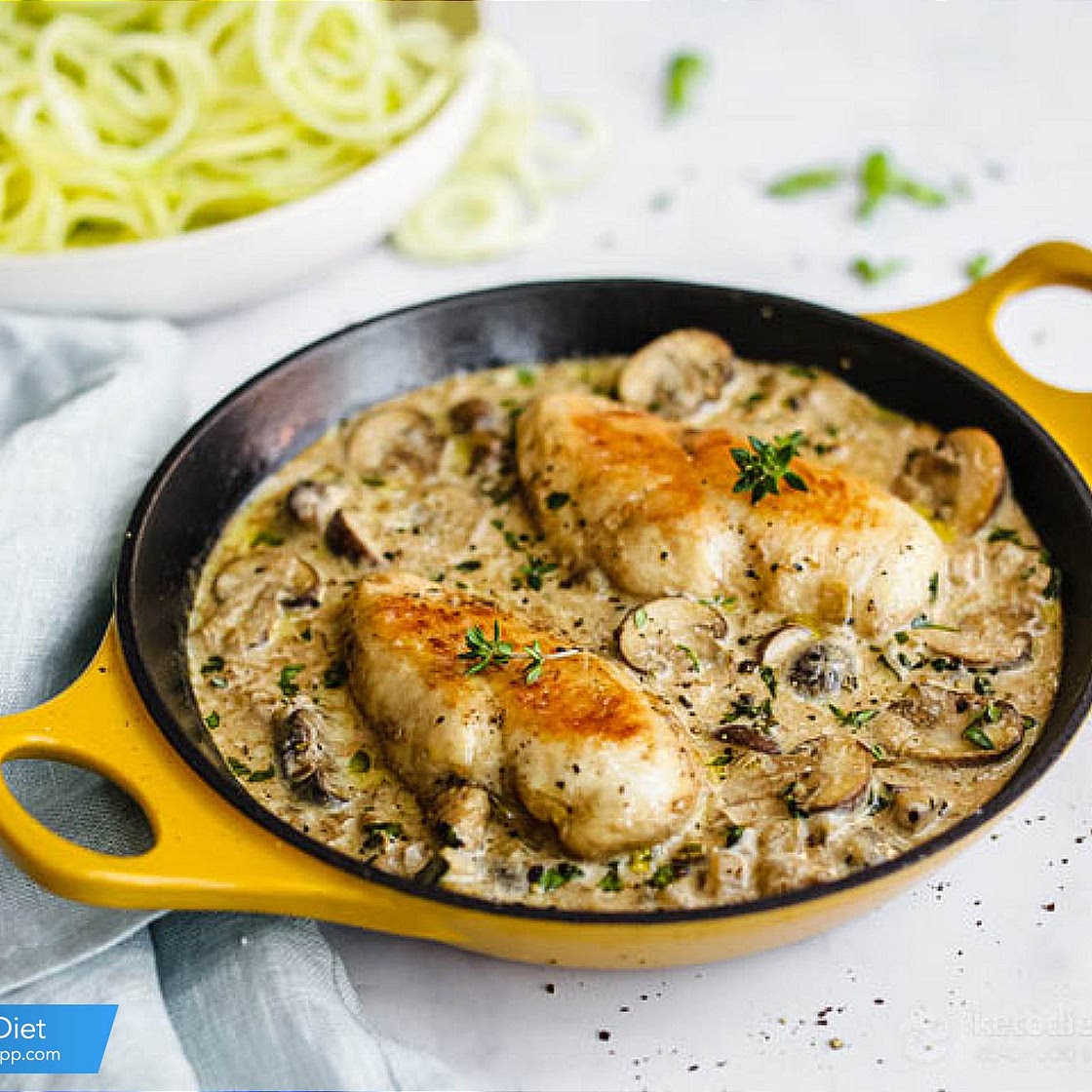 KetoDietApp.com