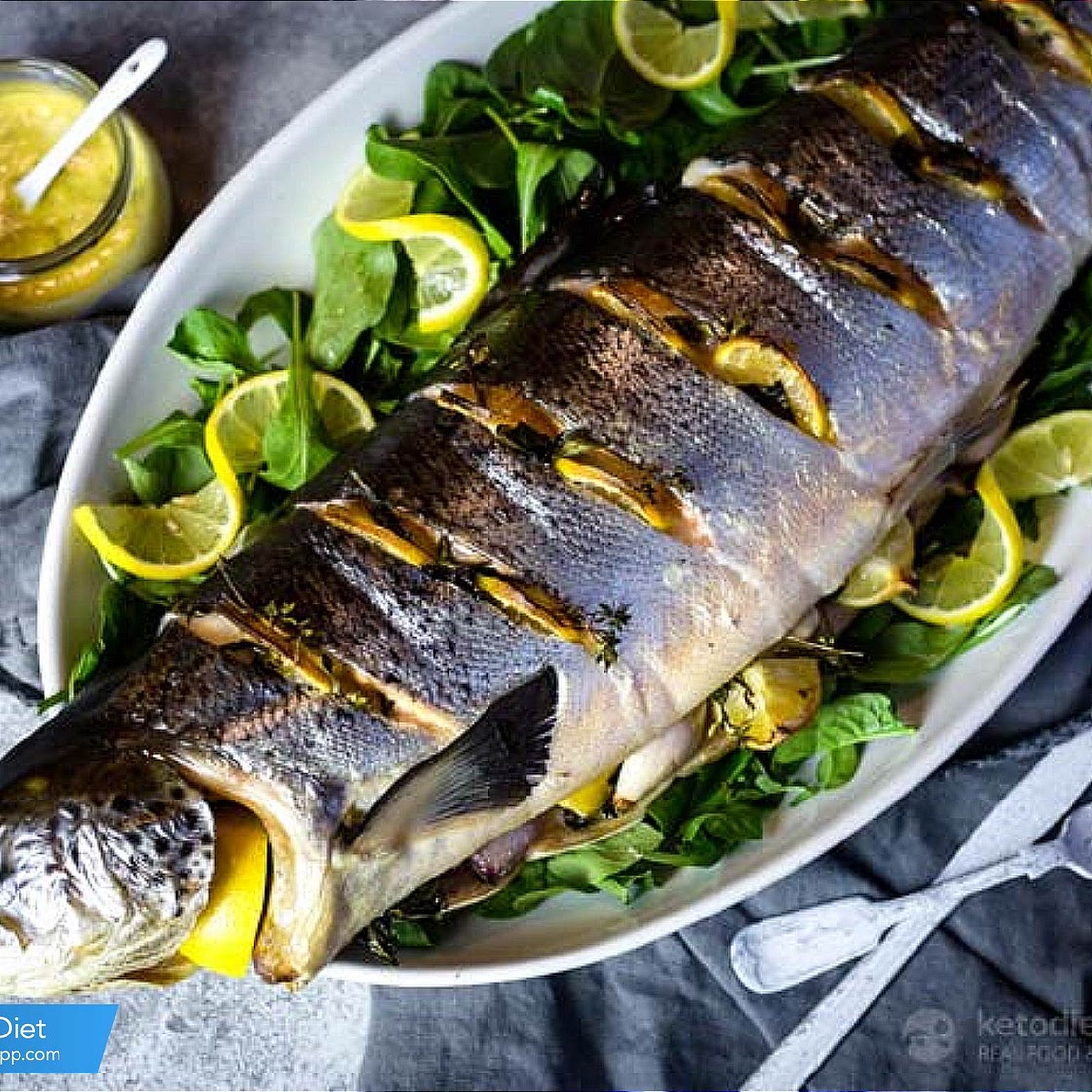 KetoDietApp.com