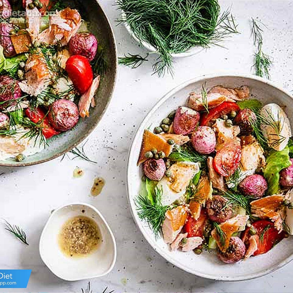 KetoDietApp.com