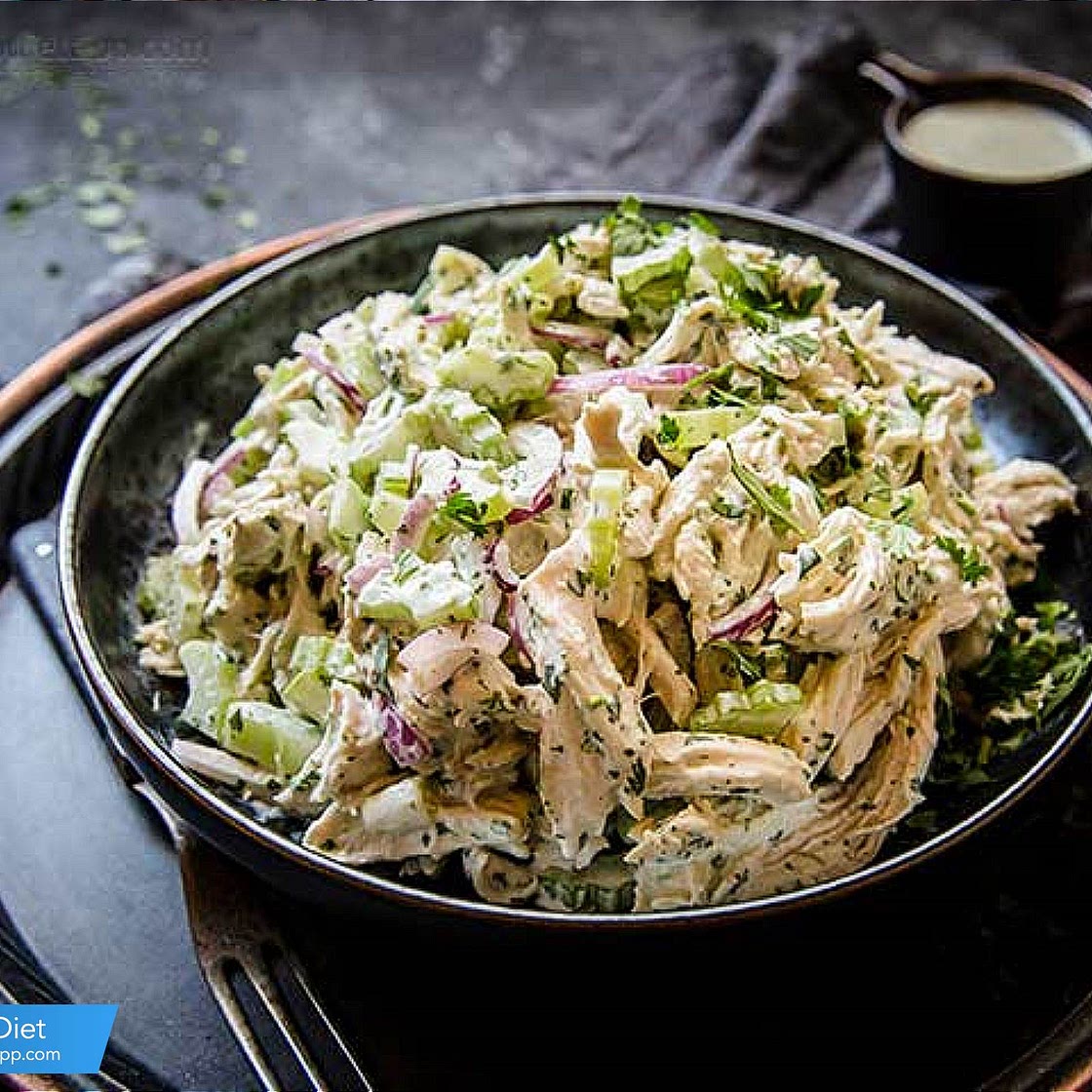 KetoDietApp.com