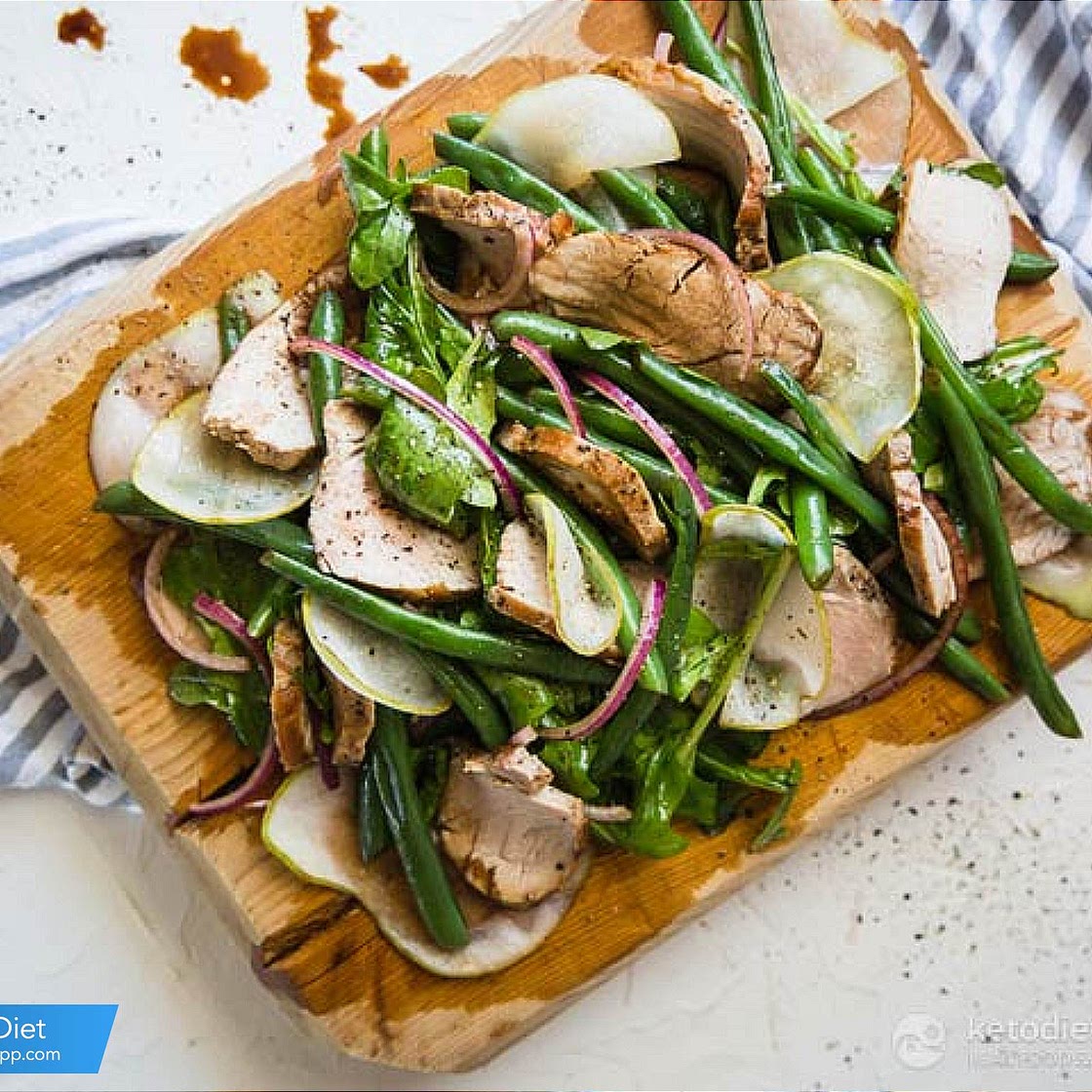 KetoDietApp.com