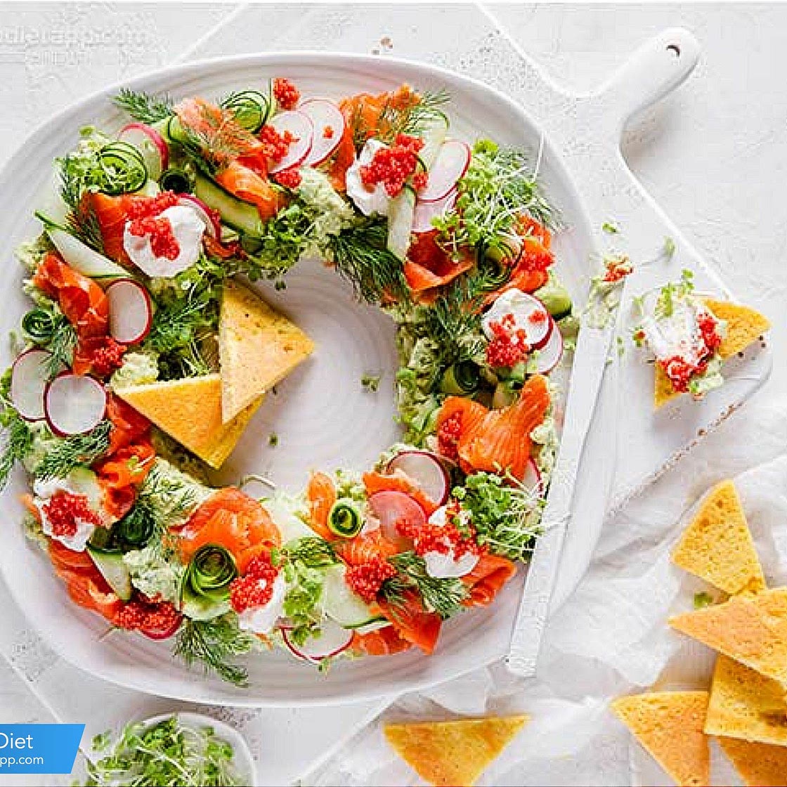 KetoDietApp.com