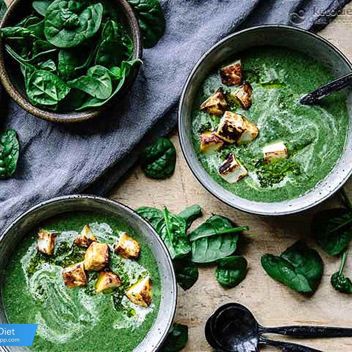 KetoDietApp.com
