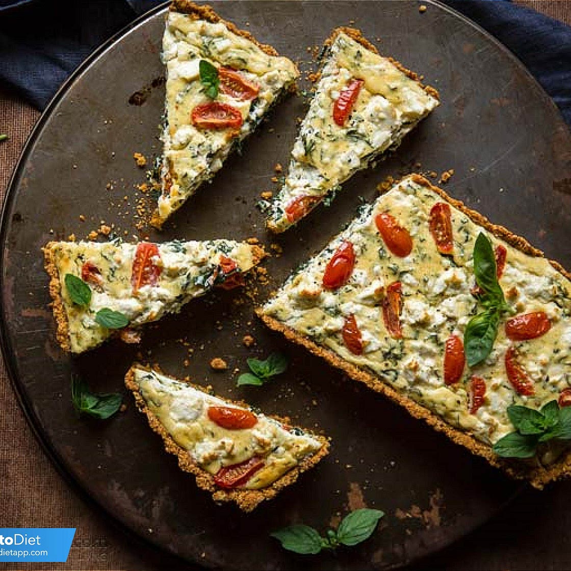 KetoDietApp.com