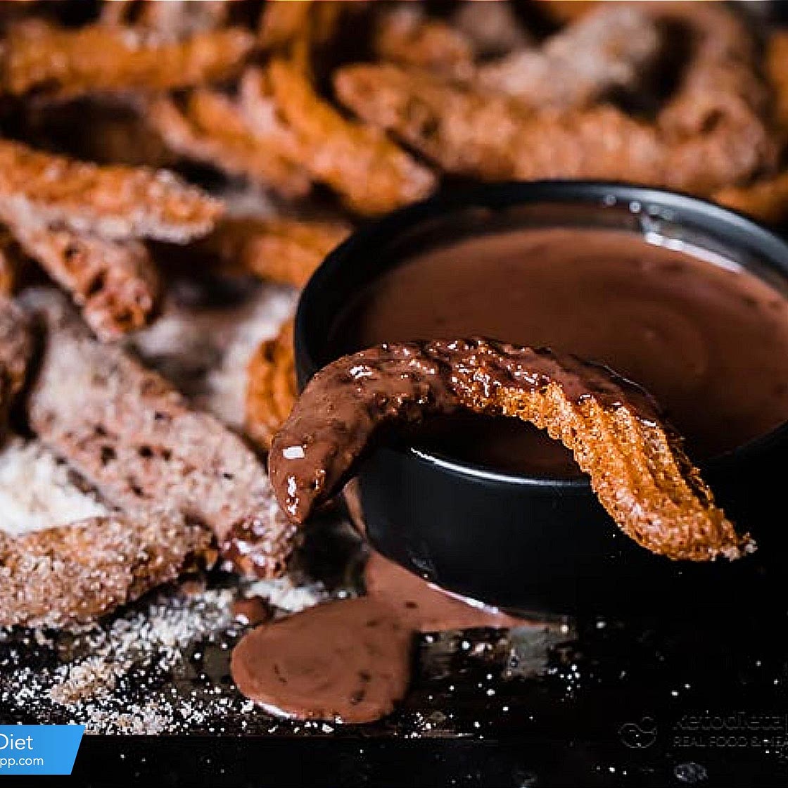 KetoDietApp.com