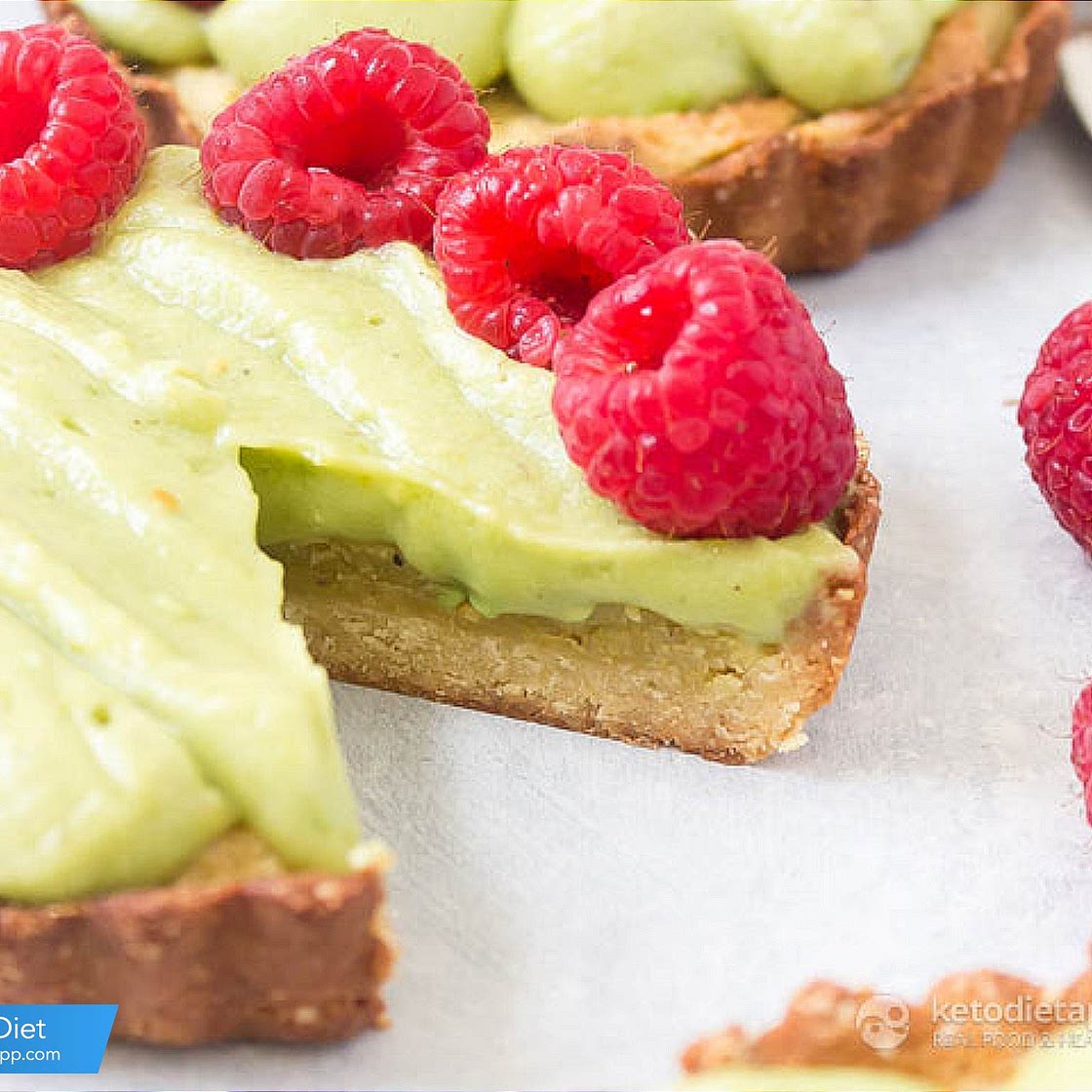 KetoDietApp.com