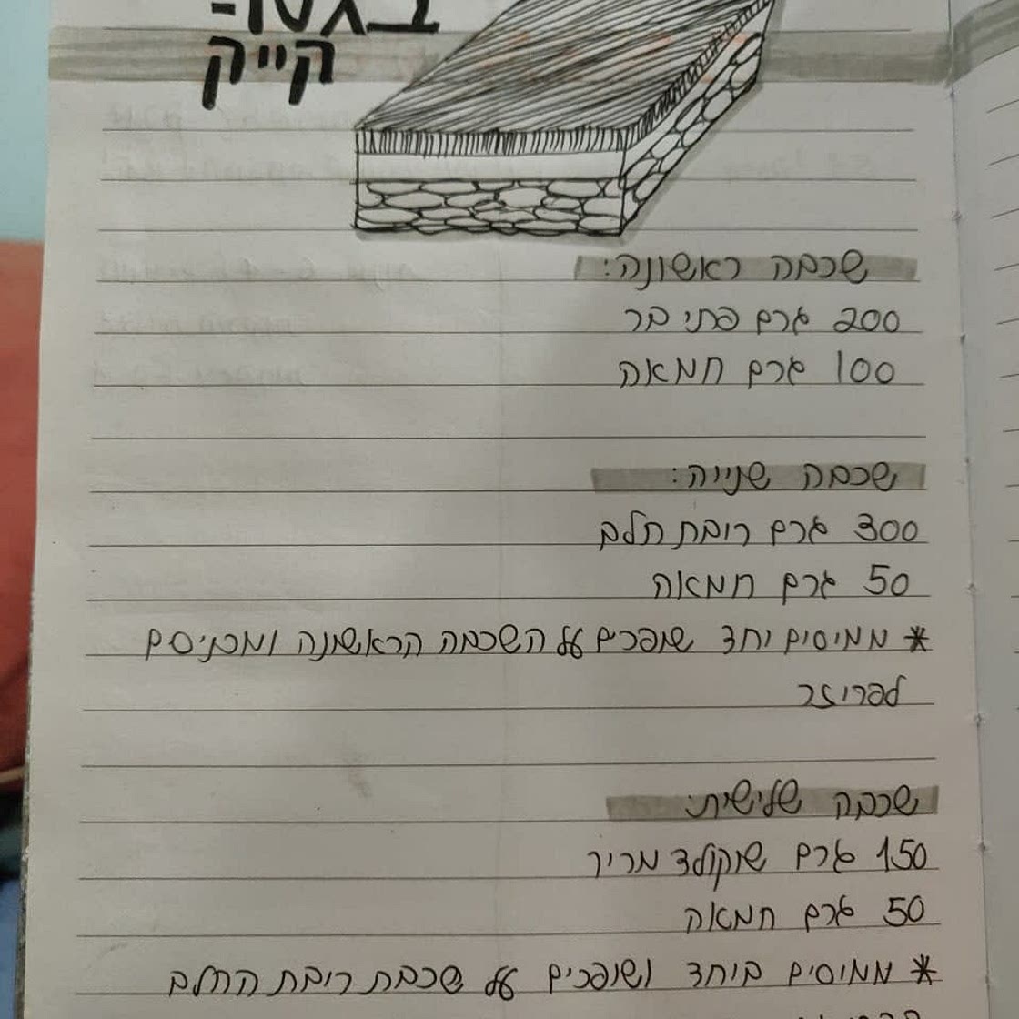 בגסו קייק.jpg