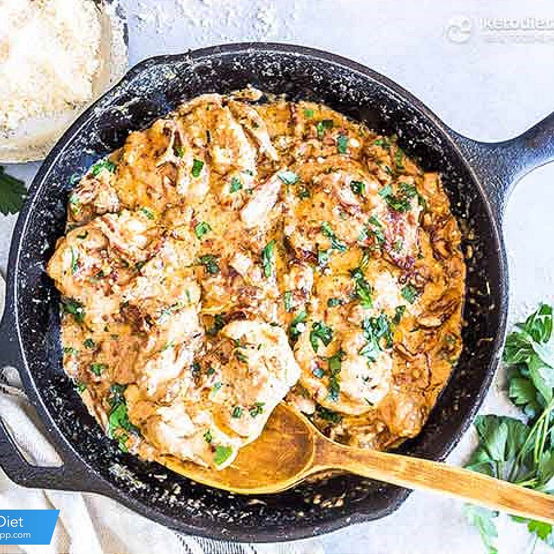KetoDietApp.com