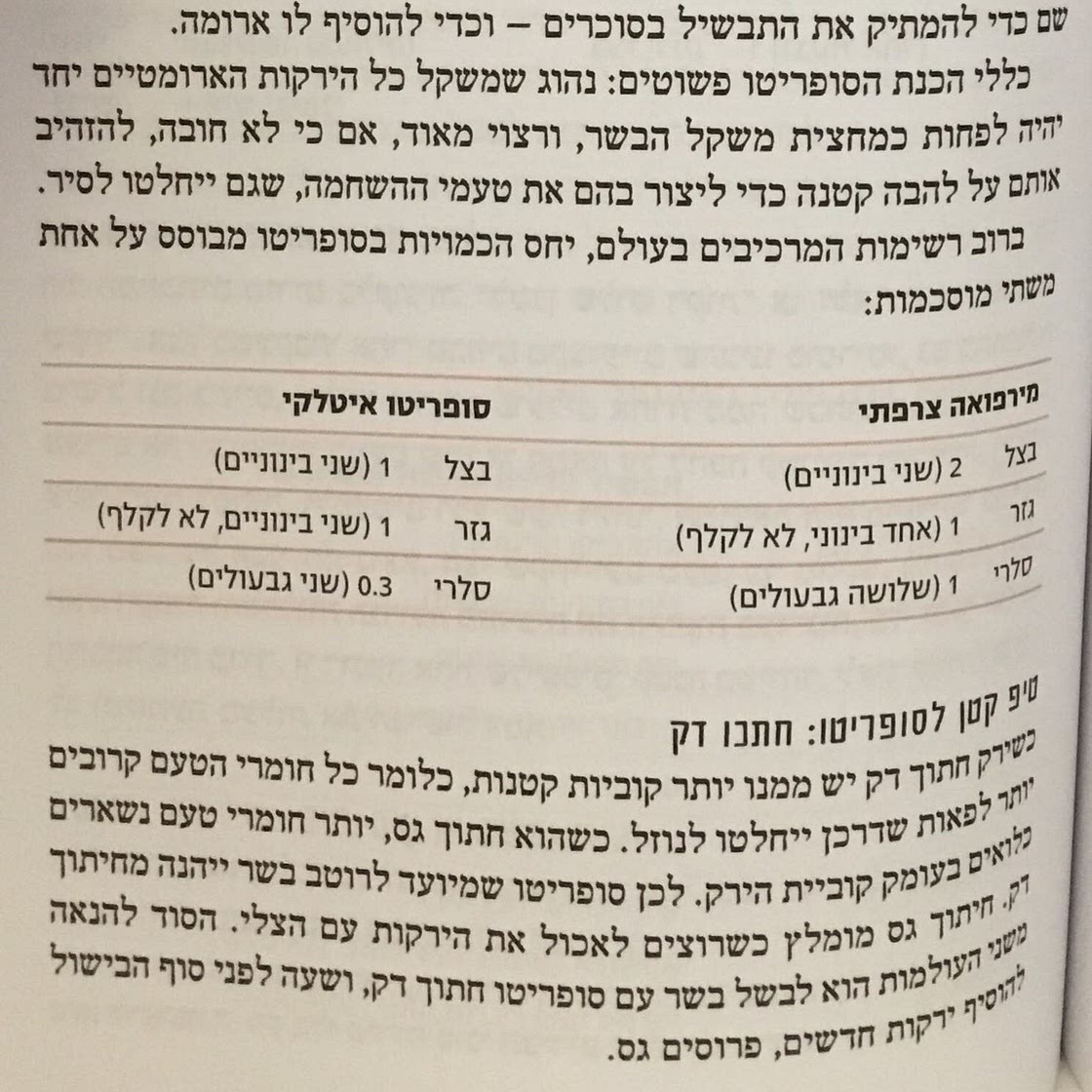 ספוריטו