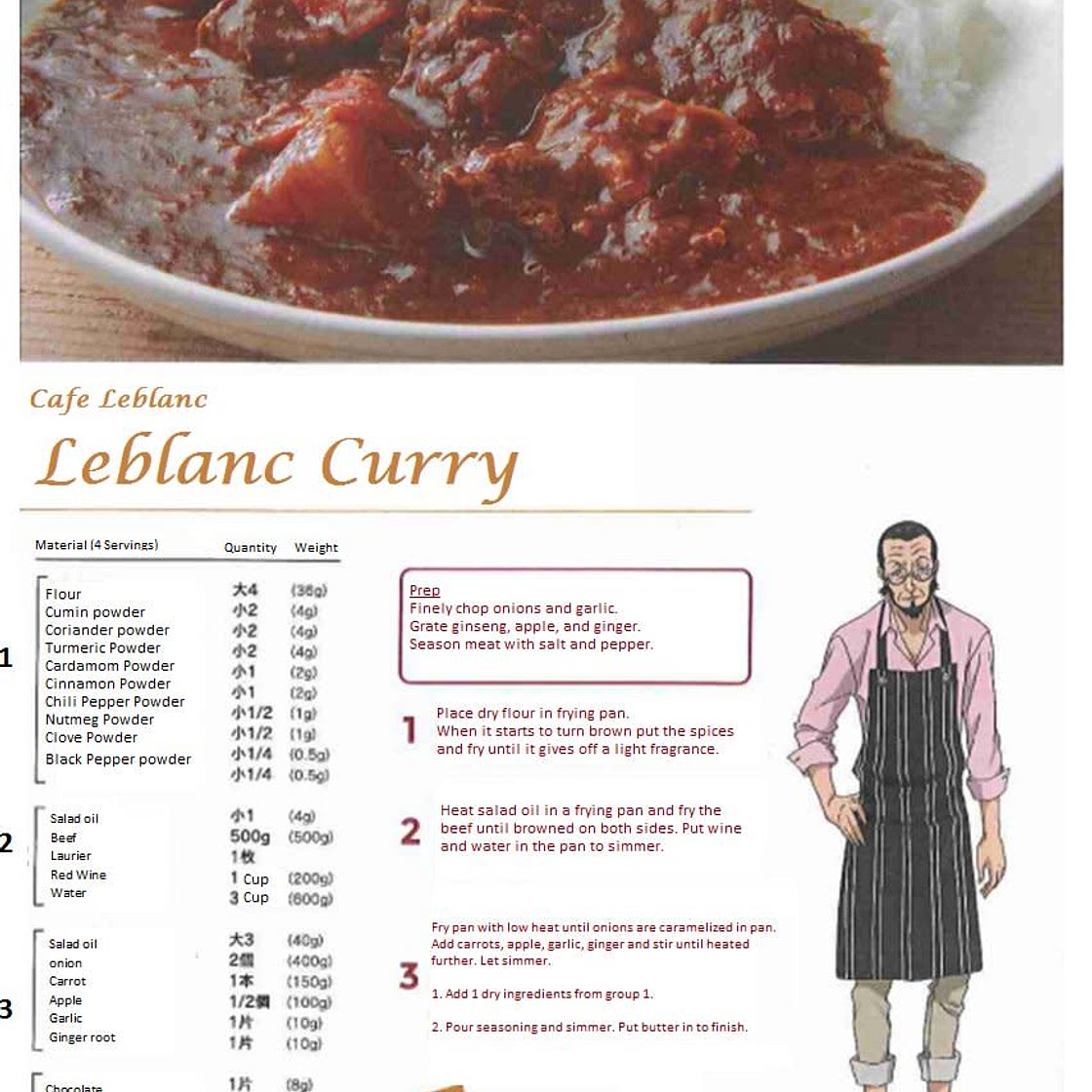 Leblanc Curry (from Persona 5)