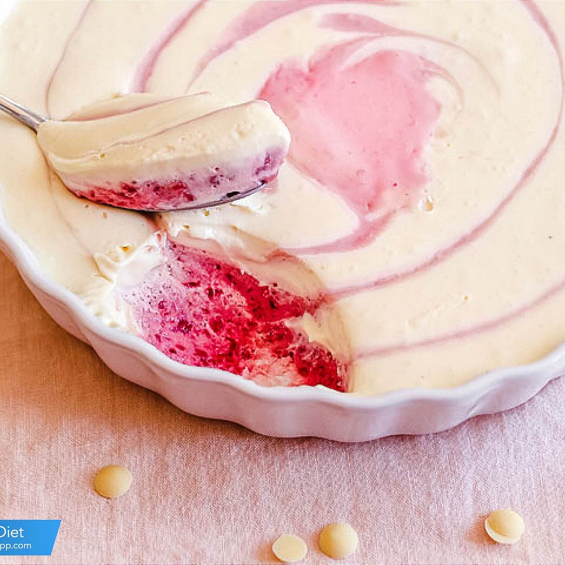 KetoDietApp.com
