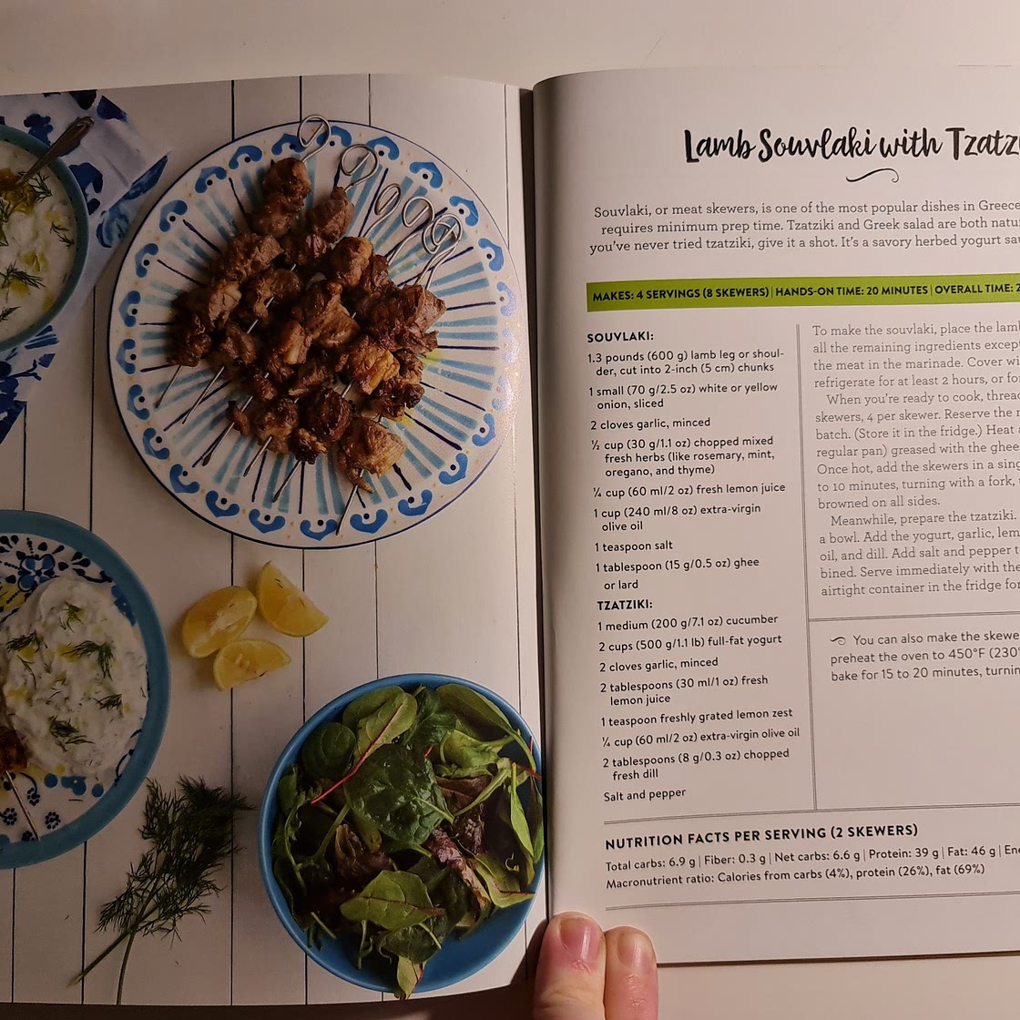 Lamb Souvlaki