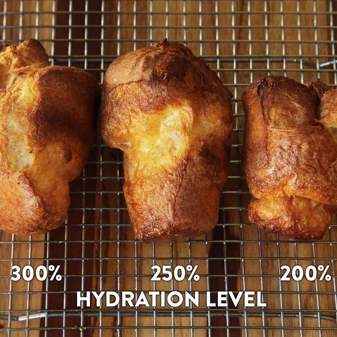 The Best Yorkshire Pudding Recipe