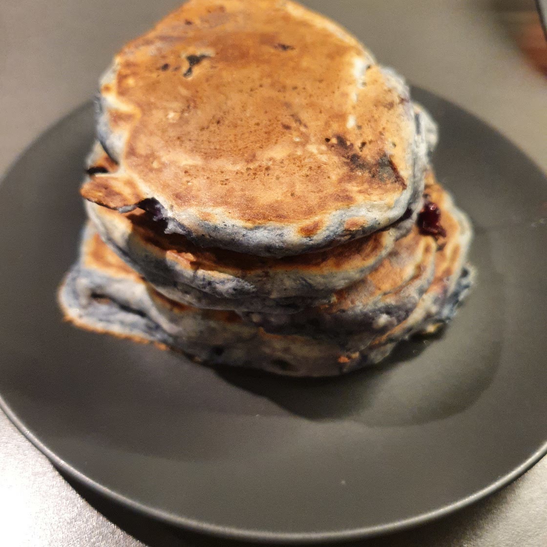 Perfect Pancakes