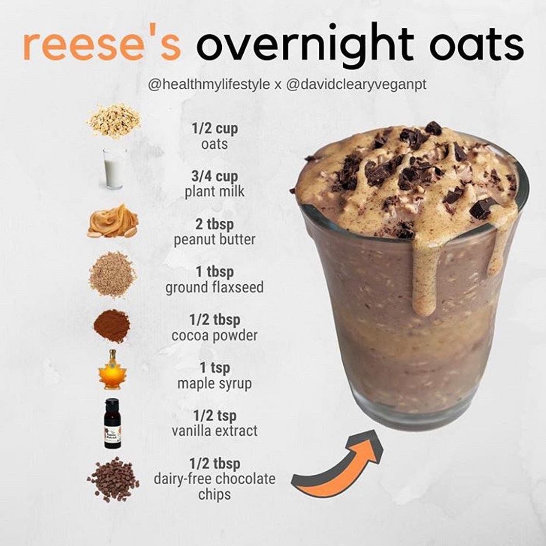 Reese's Overnight Oats