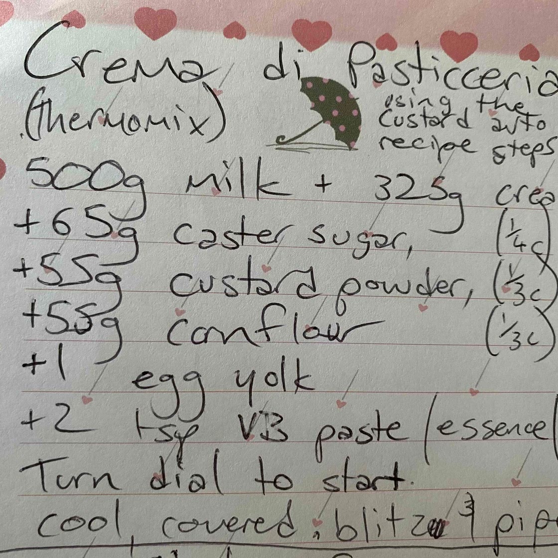 Crema di pasticceria
