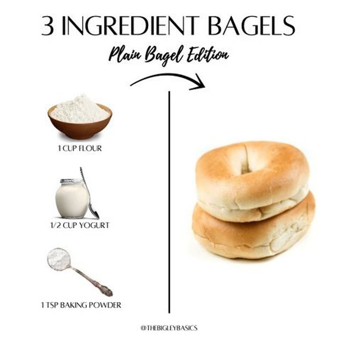 3 Ingredient Vegan and Gluten Free Friendly Plain Bagels! This bagel requires just 3 ingredients to make and can be made in less than 30 minutes, start to finish. SAVE this recipe for later or SEND it to a friend 🥯 . Ingredients: 1 cup flour of choice (al
