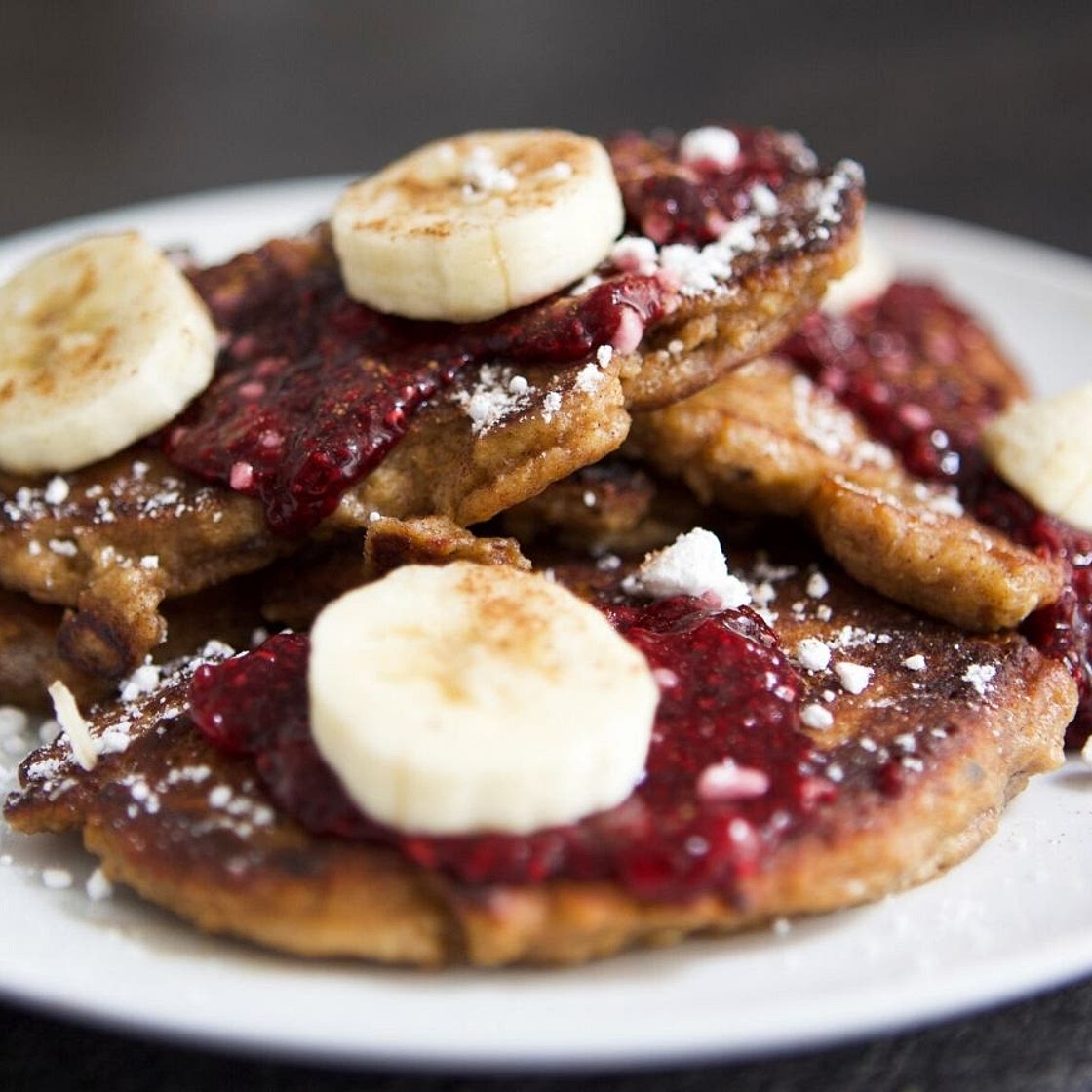 Chremslach Are Your New Favorite Jewish Pancakes | The Nosher