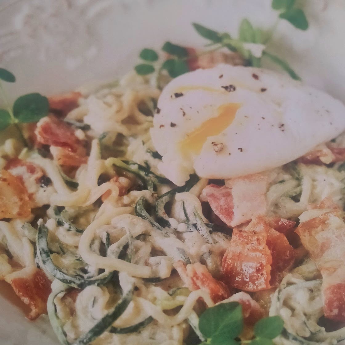 Keto Carbonara with Zoodles