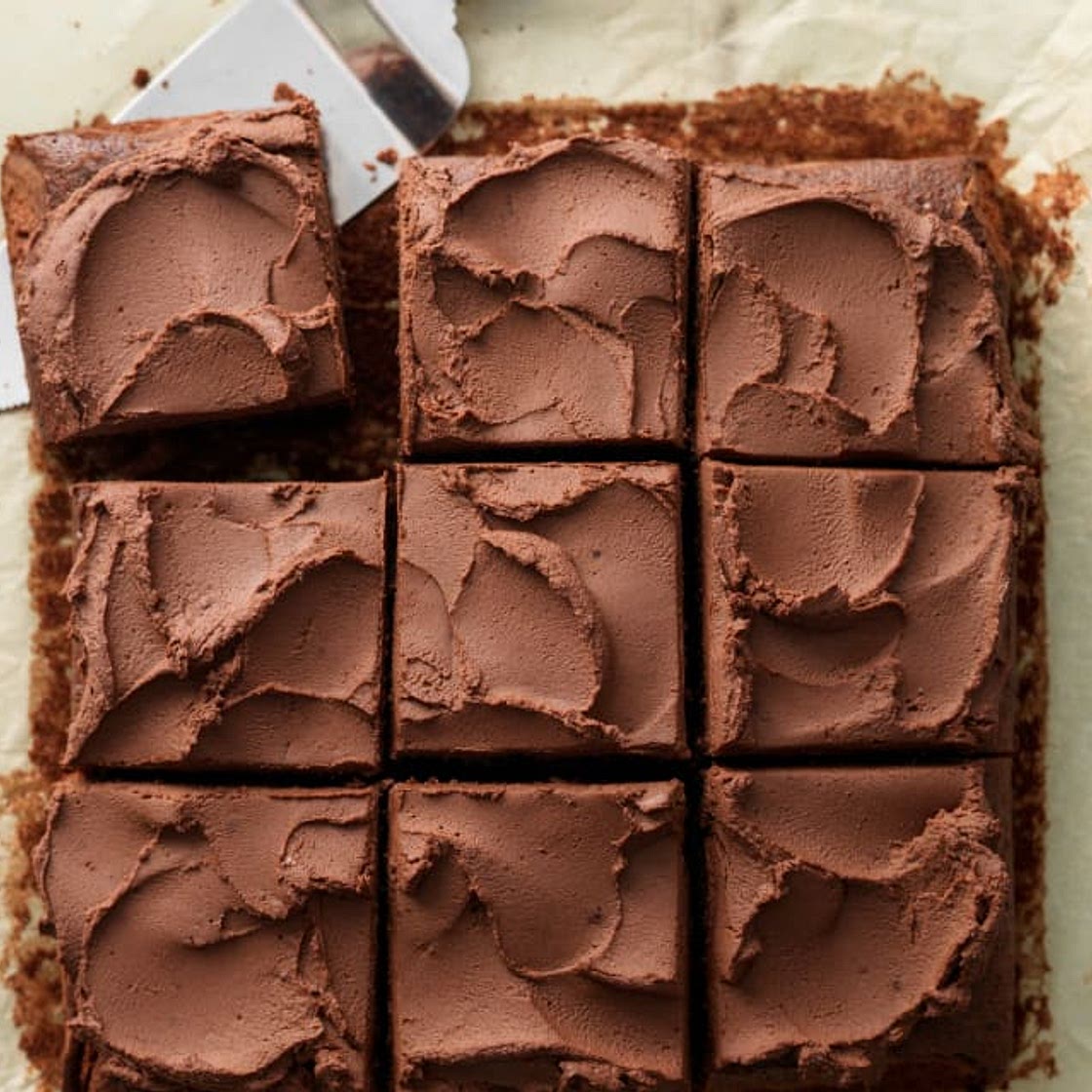 Easy Chocolate Cake