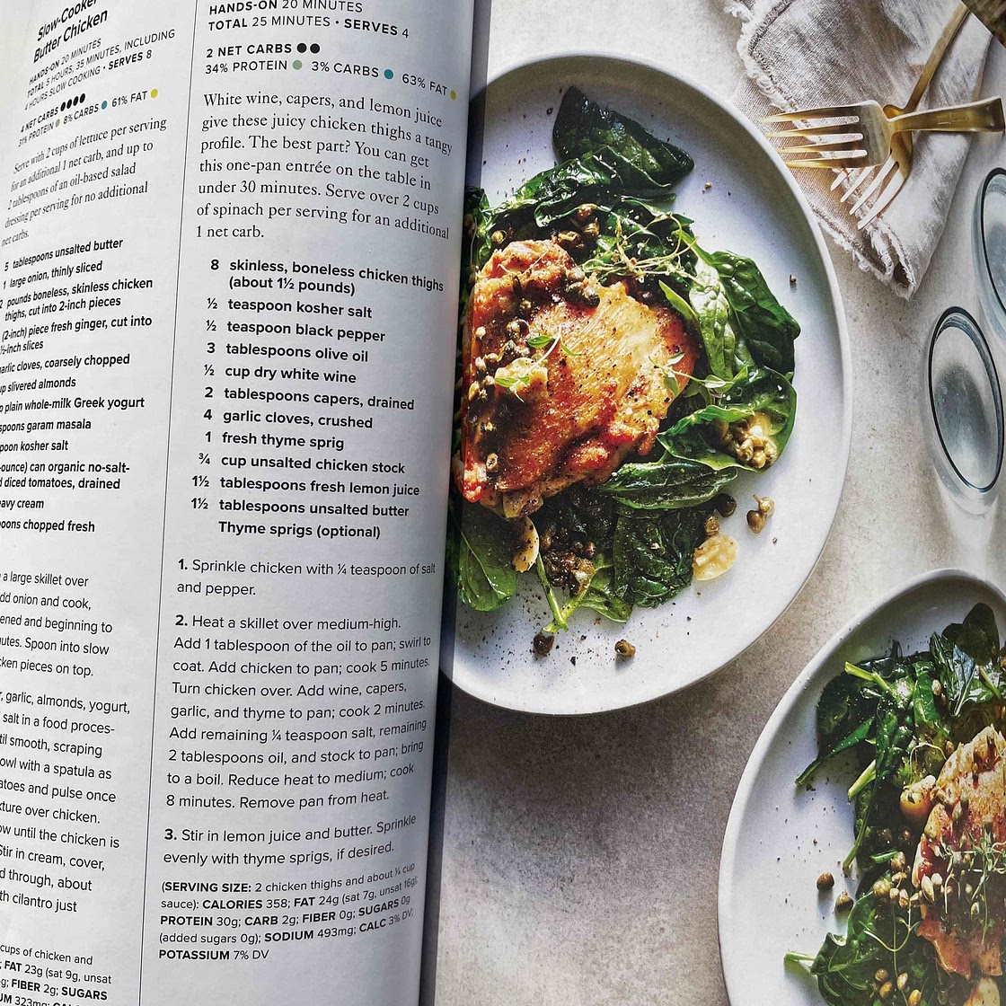 Keto chicken piccata