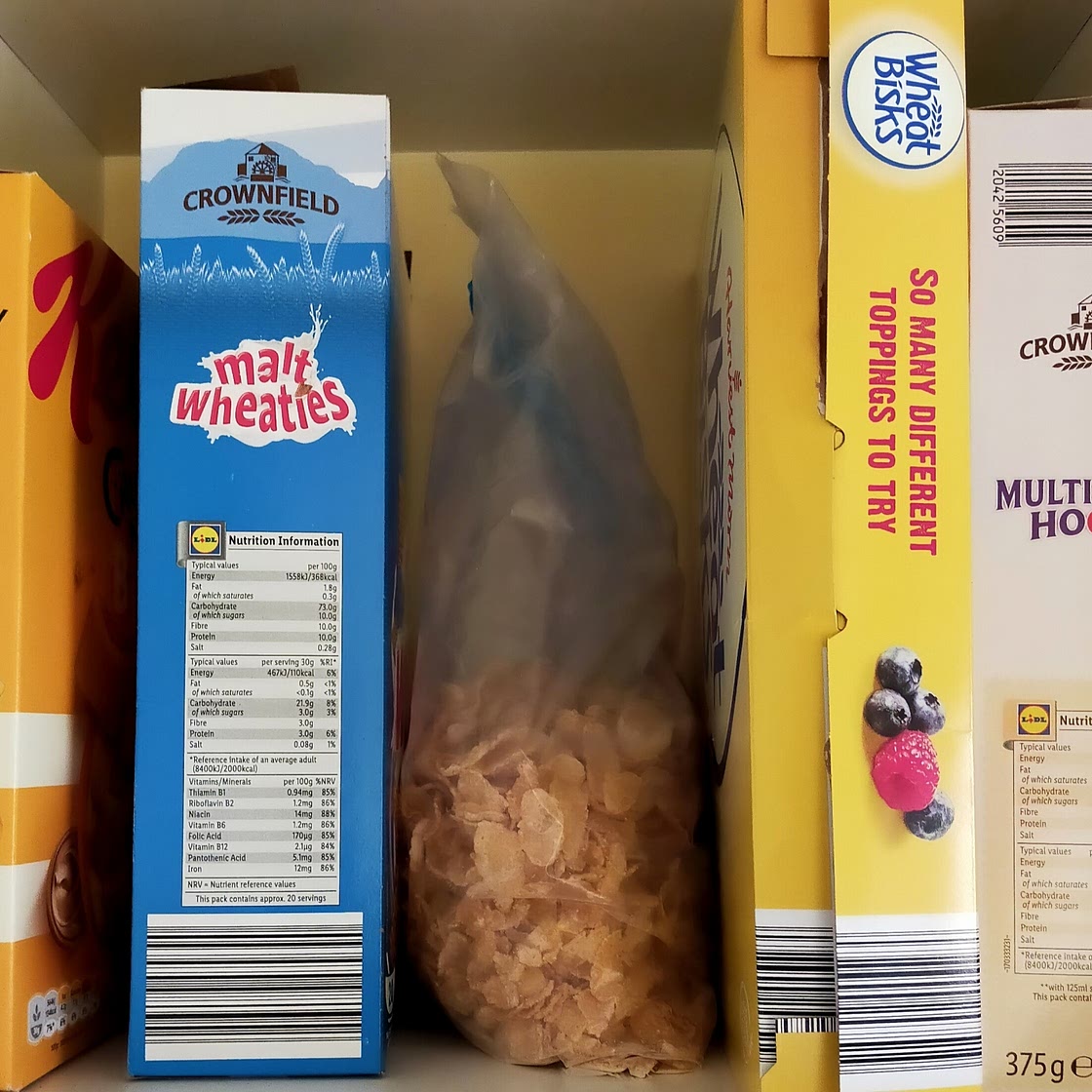 Basically Breakfast