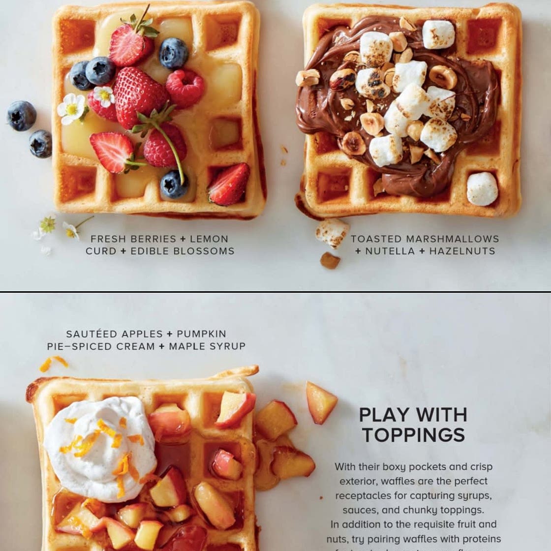PERFECT WAFFLES