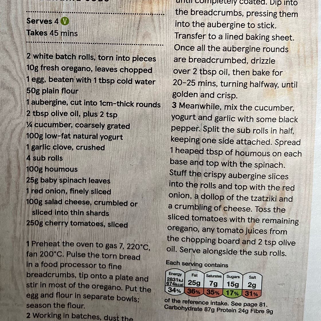 Greek crispy Aubergines