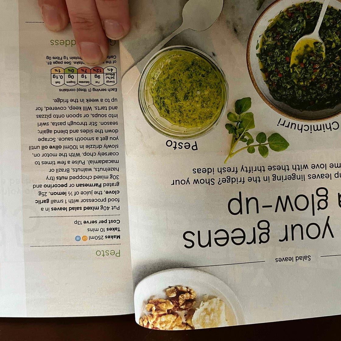 Pesto 