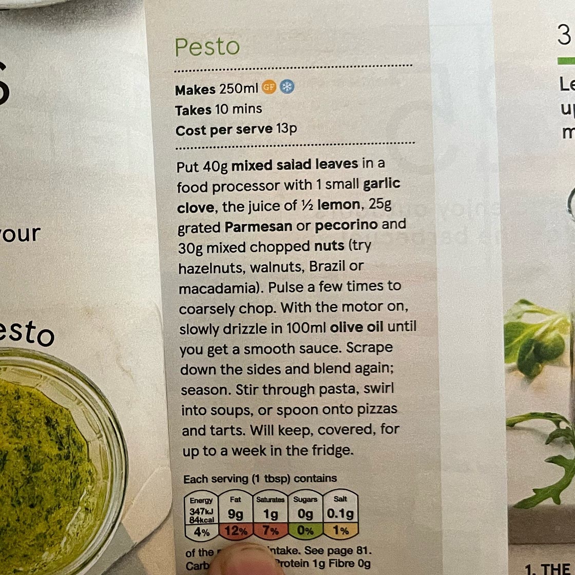 Pesto 