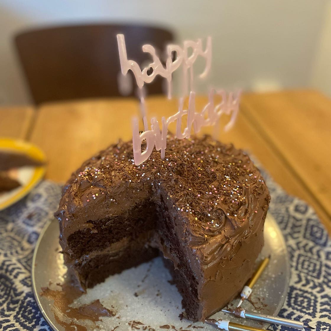 The Best Vegan Chocolate Cake
