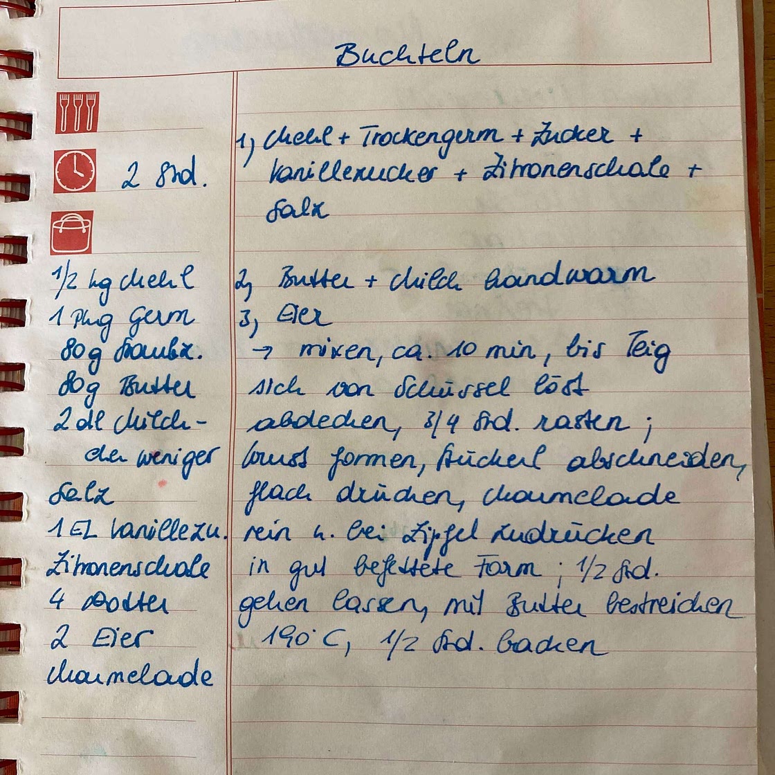 Buchteln