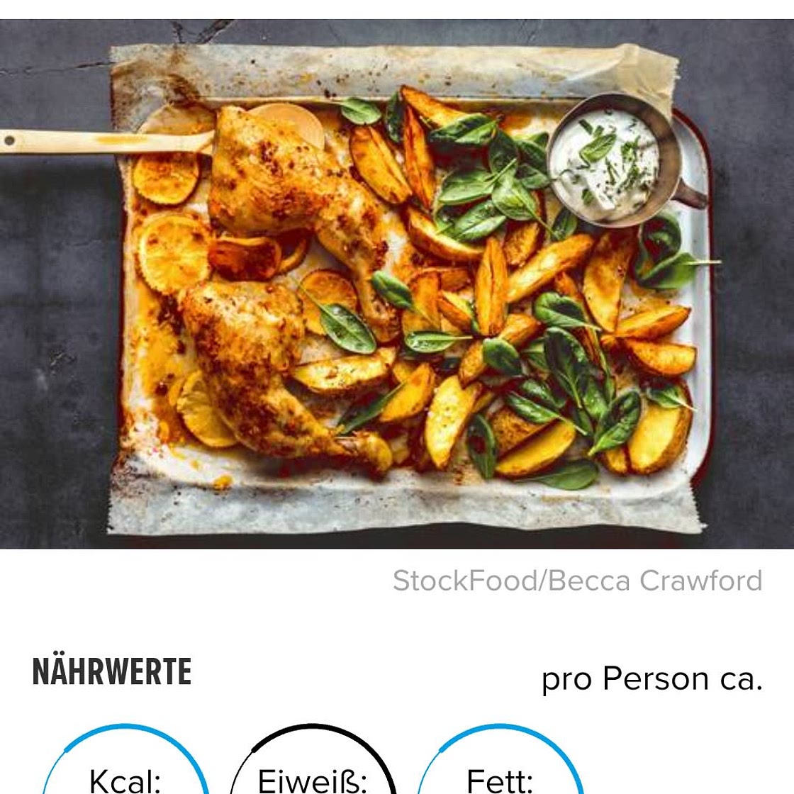 Orangen - Hähnchen mit Kartoffelecken