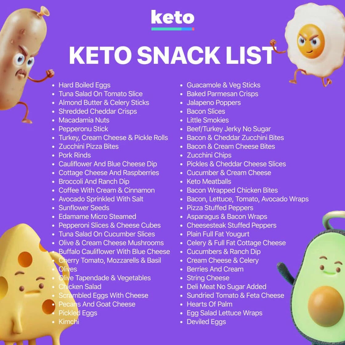 Keto snacks