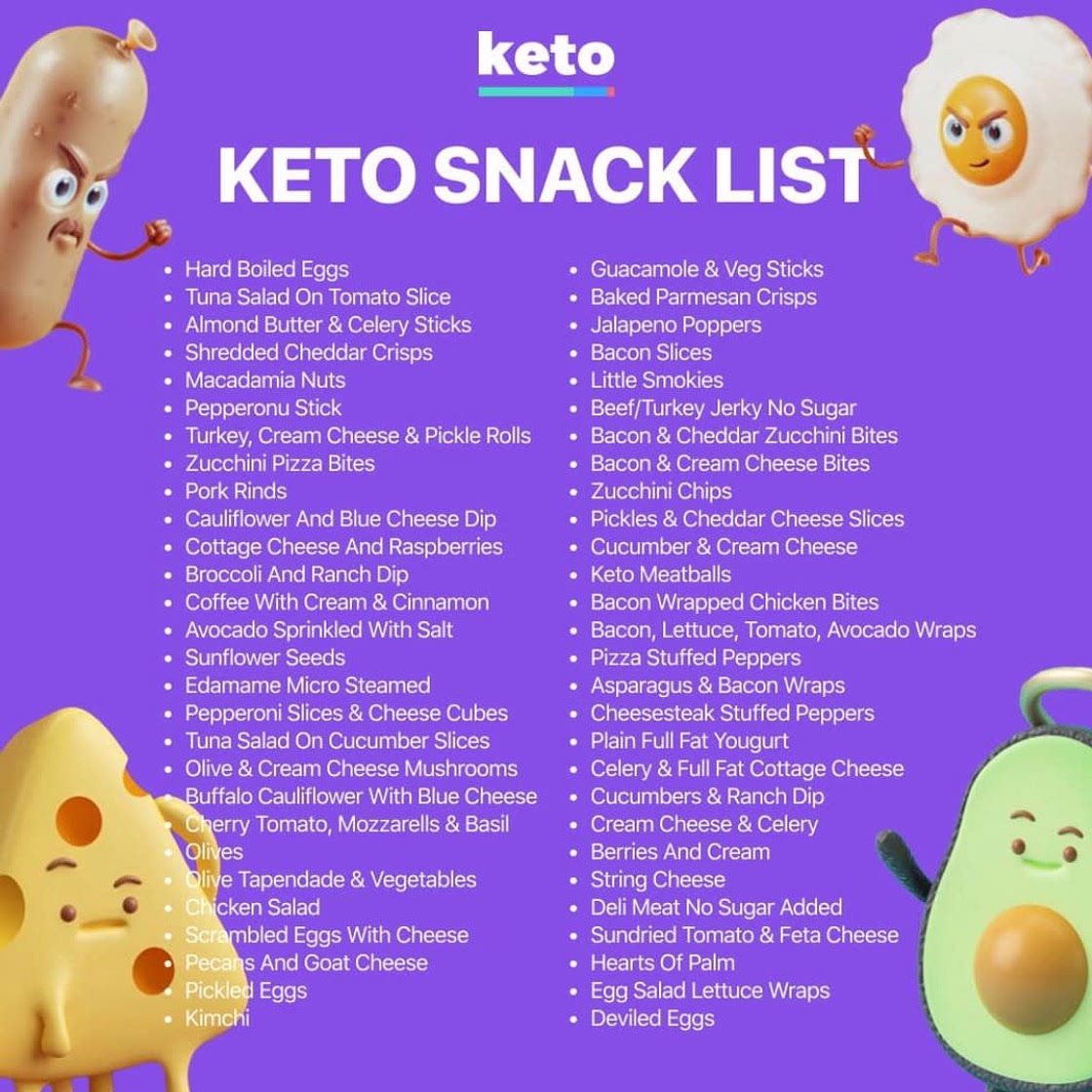 Keto snacks