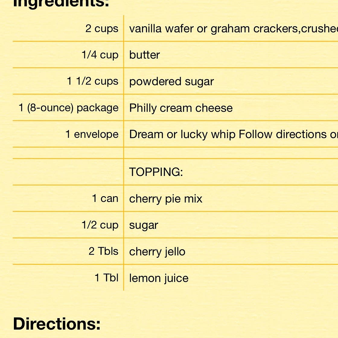 Cherry Cheesecake Janelle’s Way