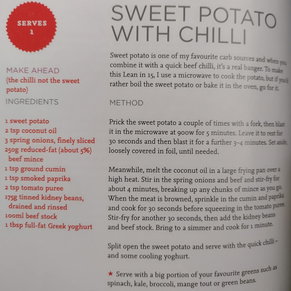 Sweet potato with chilli