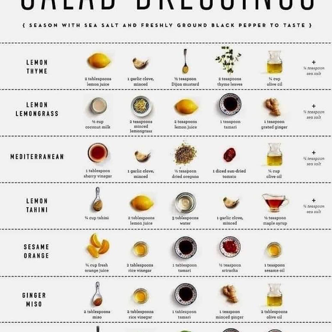 Salad Dressings