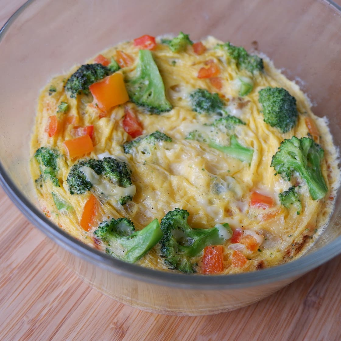 Keto Microwave Veggie Omelette