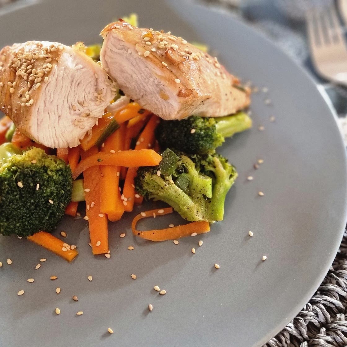 Teriyaki mit Putenbrustfilet