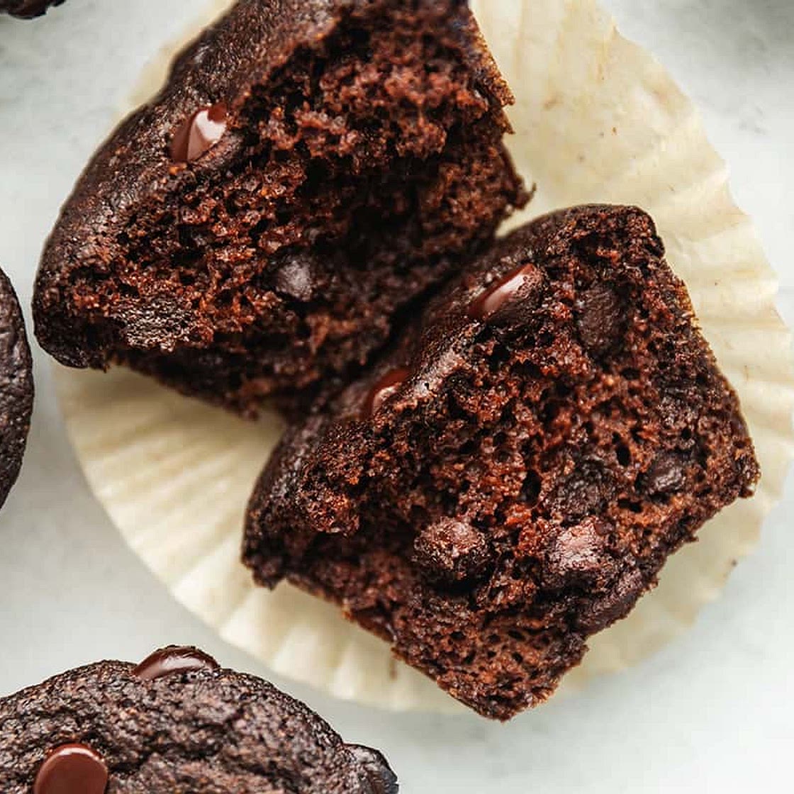 Keto Fudgy Chocolate Muffins