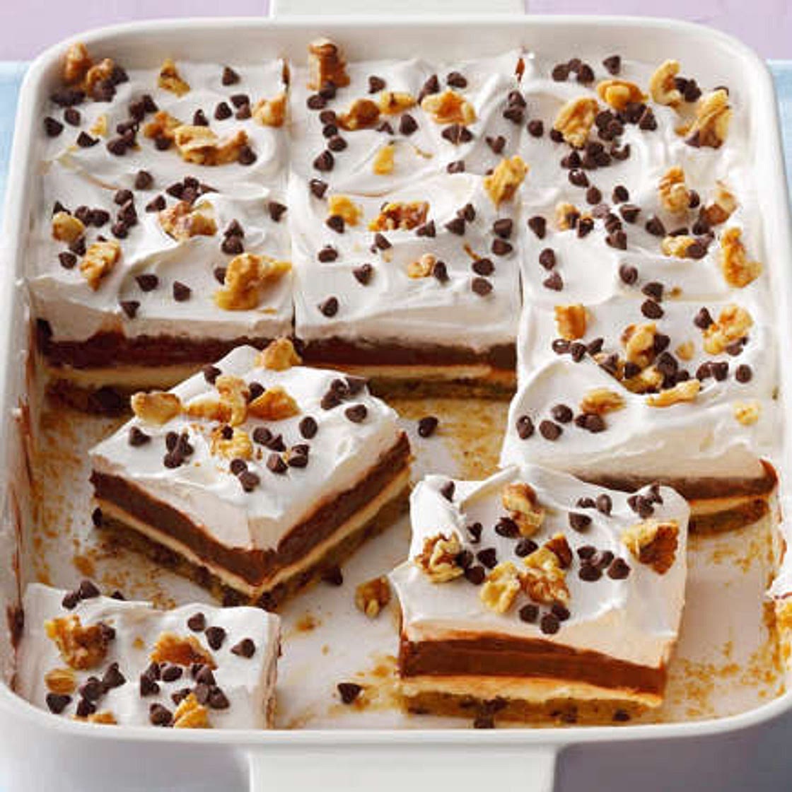 Chocolate Chip Cookie Delight