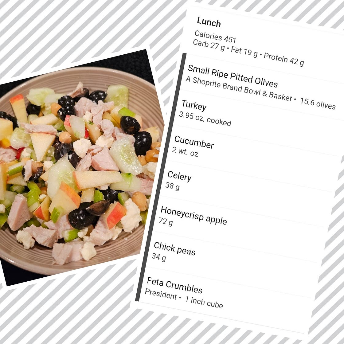 Zone Greek Turkey Salad